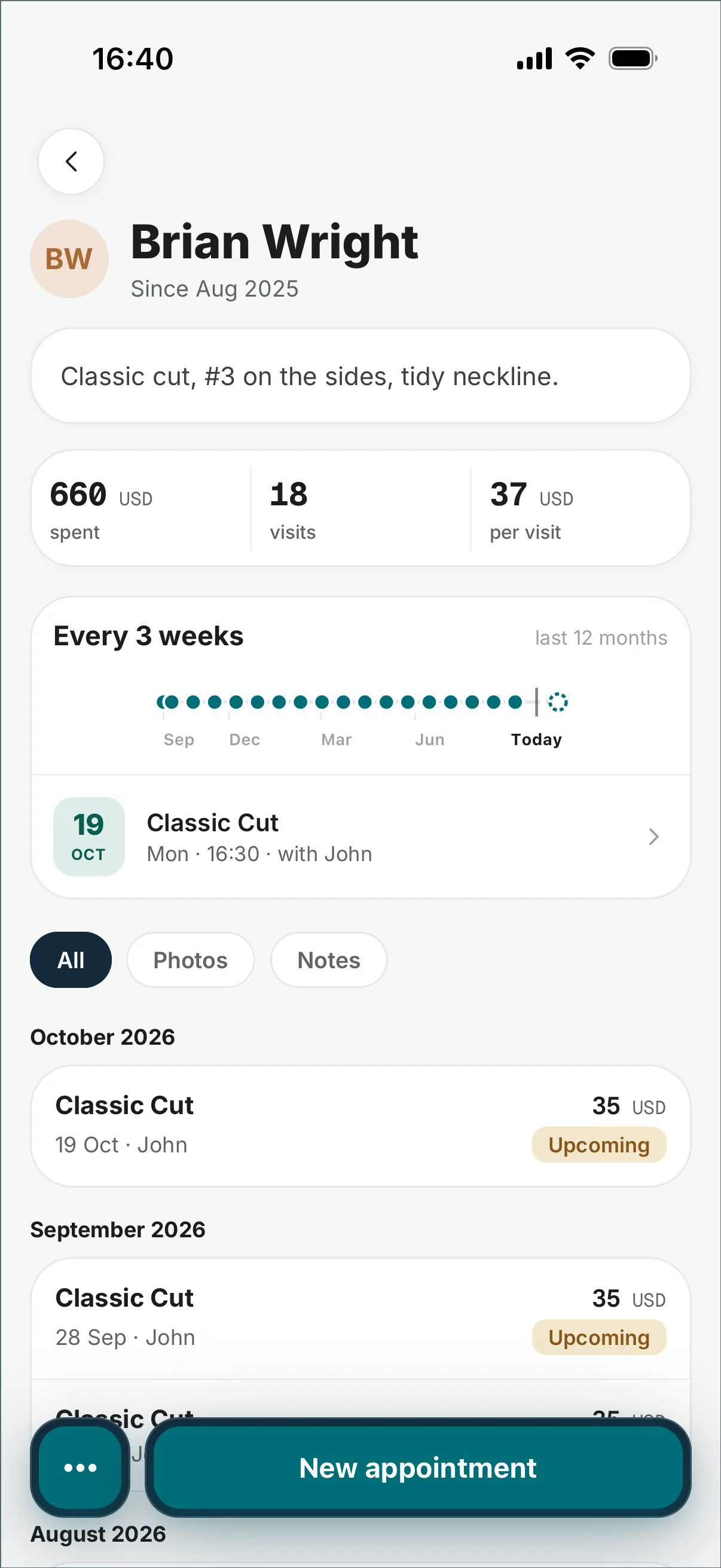 The DaySync app, a client record with total spending and usual time between visits