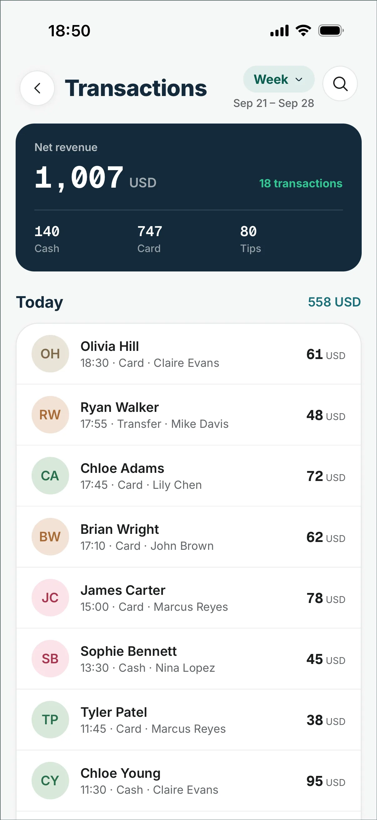 The DaySync app, the week’s transactions with card, cash and tips